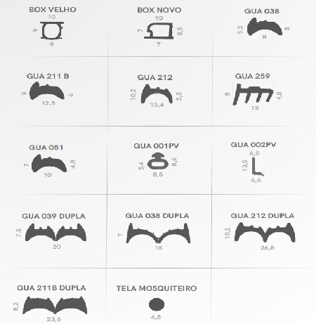 Guarnições — Linha Completa